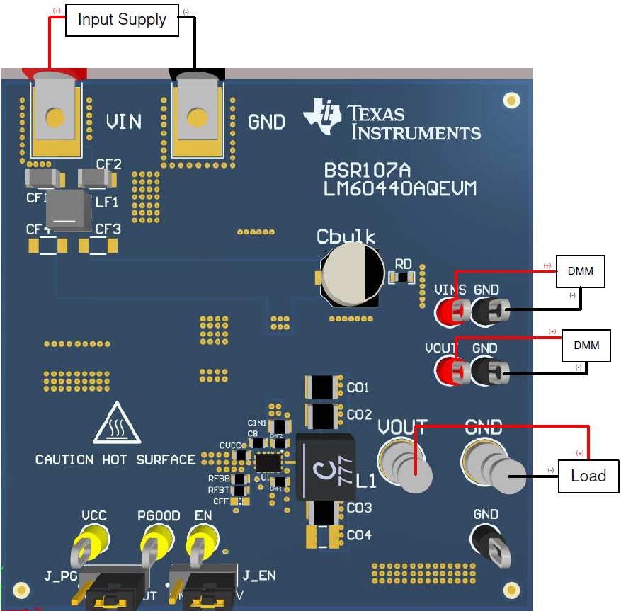Graphique - Texas Instruments Module d'évaluation (EVM) de convertisseur LM60440AQEVM
