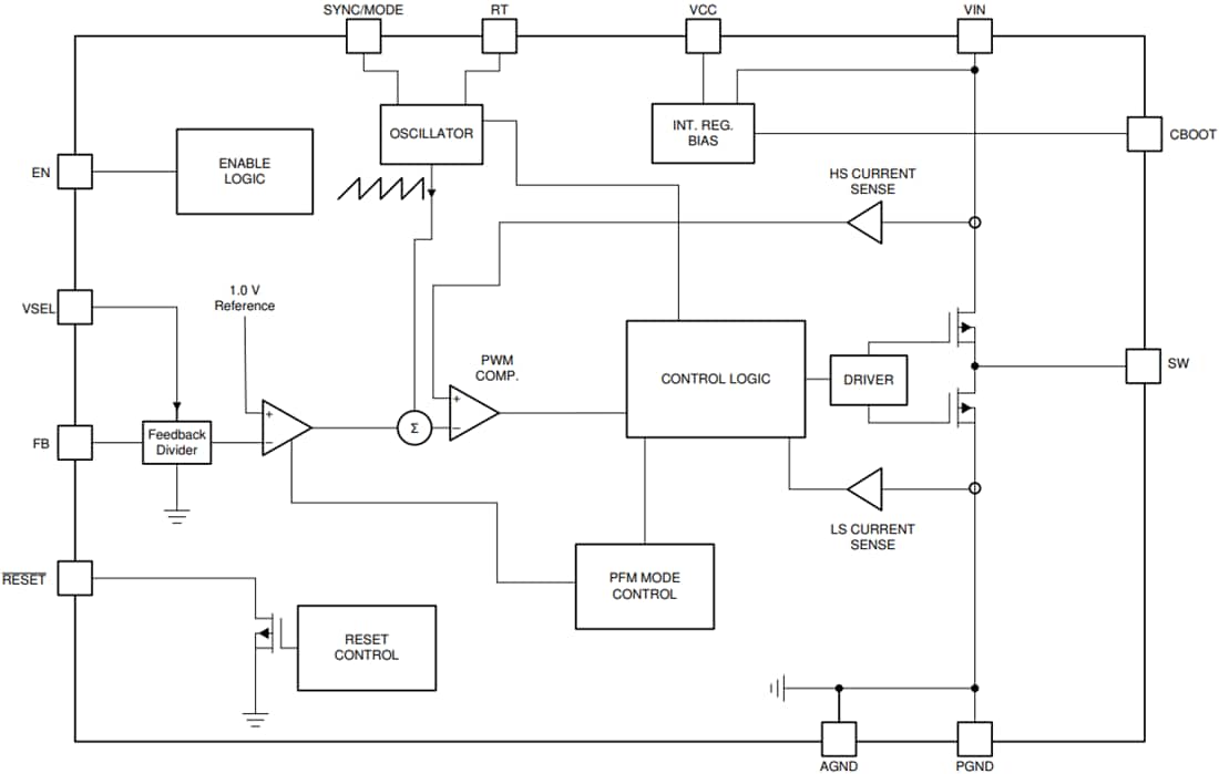 Schéma de principe - Texas Instruments Convertisseurs abaisseurs de tension LM63610-Q1