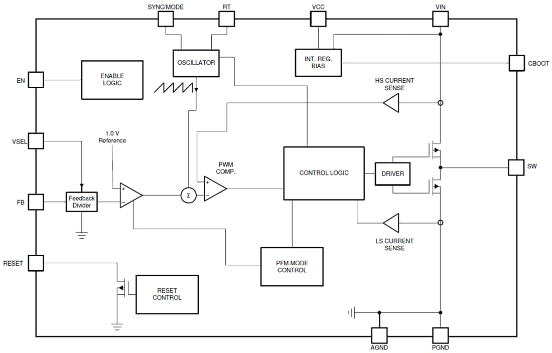 Schéma de principe - Texas Instruments Convertisseurs abaisseurs de tension LM63635D-Q1