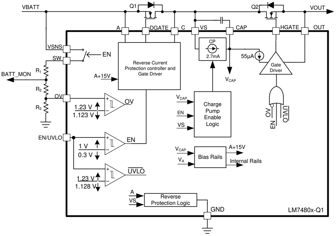 Schéma de principe - Texas Instruments Contrôleur de Diode idéal LM7480x-Q1