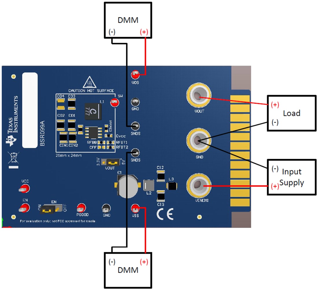 Graphique - Texas Instruments Module d'évaluation (EVM) du convertisseur LMR36520AEVM