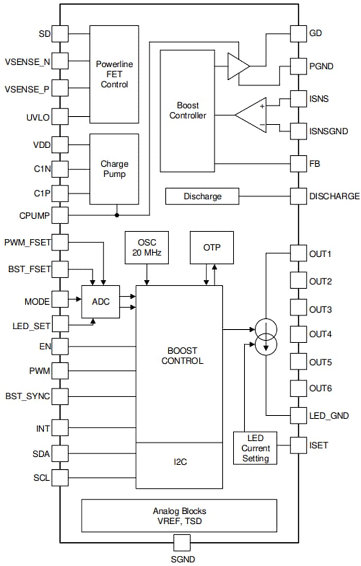 Schéma de principe - Texas Instruments Pilote de LED à haut rendement LP8866-Q1