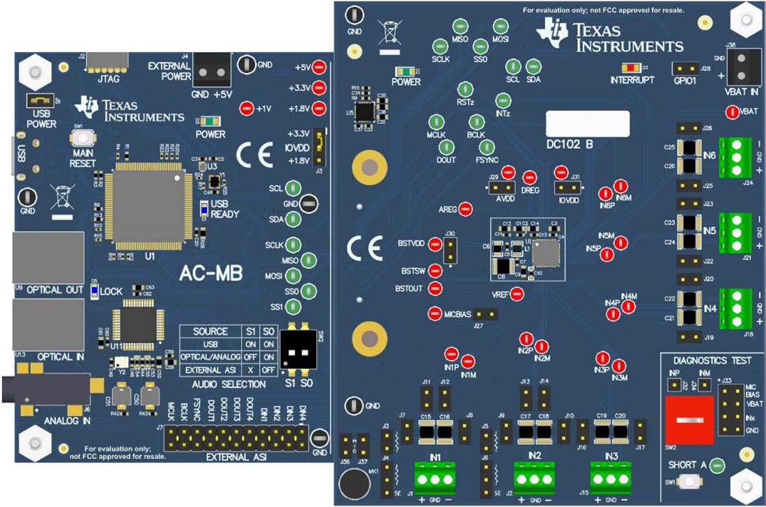 Plan mécanique - Texas Instruments Modules d'évaluation (EVM) de CAN PCM6xx0Q1EVM-PDK