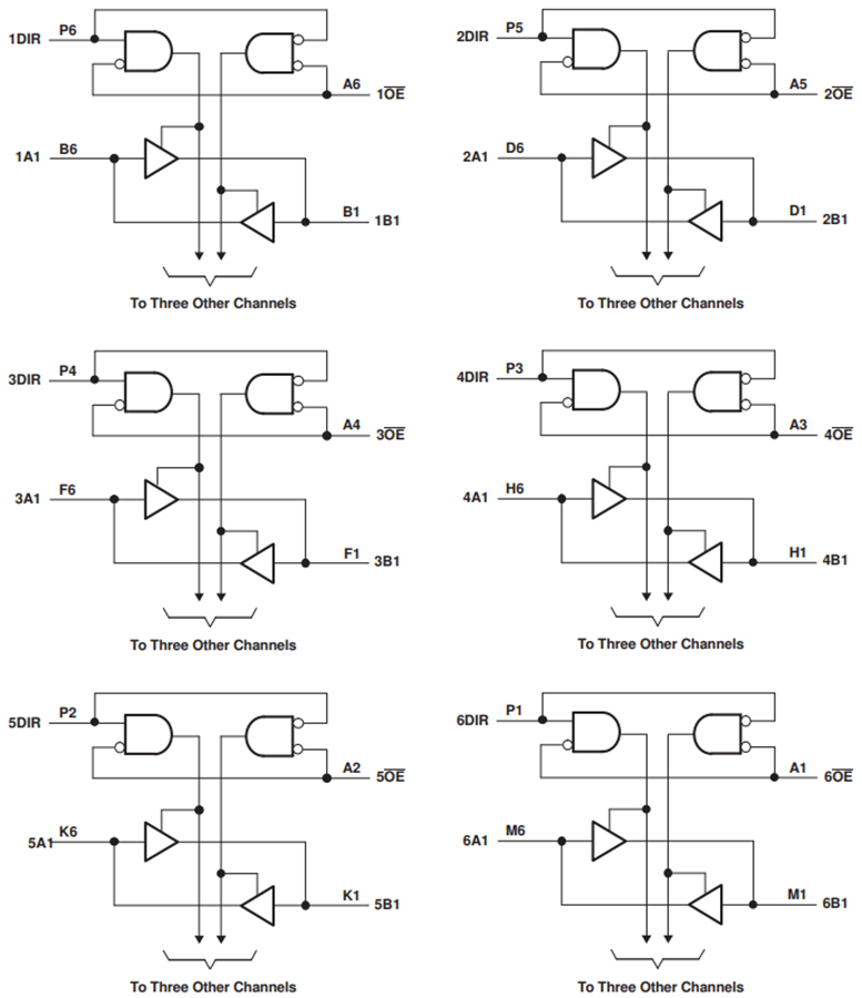 Schéma de principe - Texas Instruments Émetteur-récepteur de bus à double alimentation 24 bits SN74AVC24T245