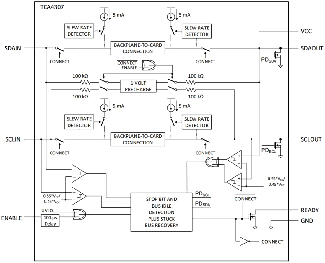 Schéma de principe - Texas Instruments Tampon de bus I2C échangeable à chaud TCA4307