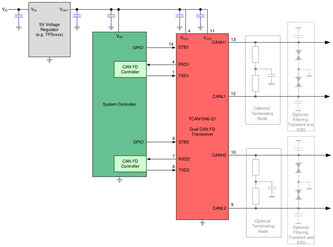 Schéma - Texas Instruments Émetteur-récepteur FD CAN protégé contre les défauts TCAN1046-Q1