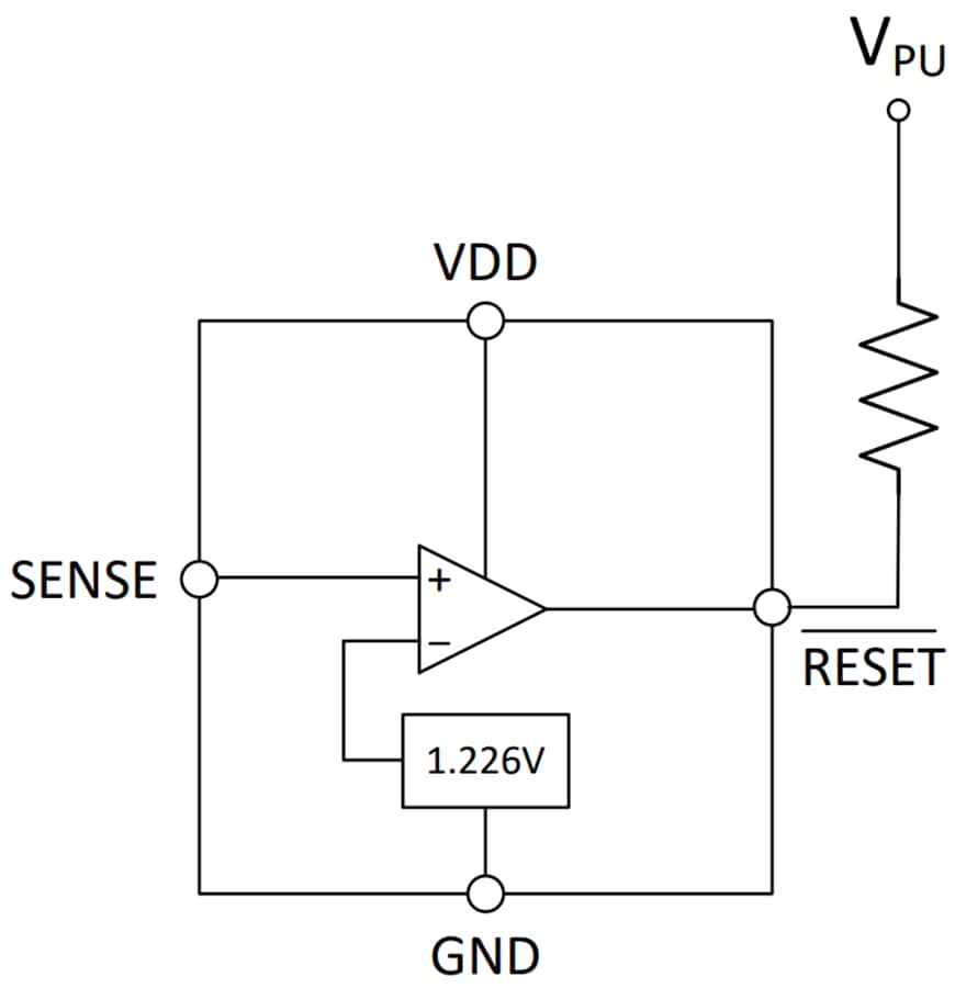 Schéma de principe - Texas Instruments Comparateurs de précision TLV4011/TLV4011-Q1