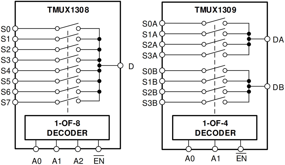 Schéma de principe - Texas Instruments Multiplexeurs CMOS TMUX130x/TMUX130x-Q1