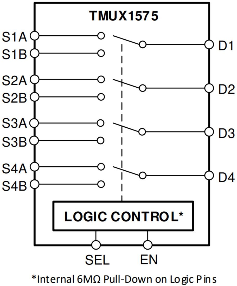 Schéma de principe - Texas Instruments Commutateur de protection 2:1 SPDT hors tension TMUX1575