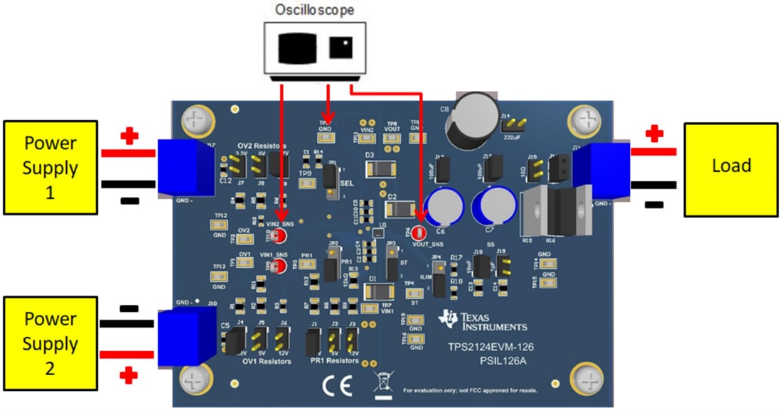Graphique - Texas Instruments Module d'évaluation de multiplexeur TPS2124EVM-126