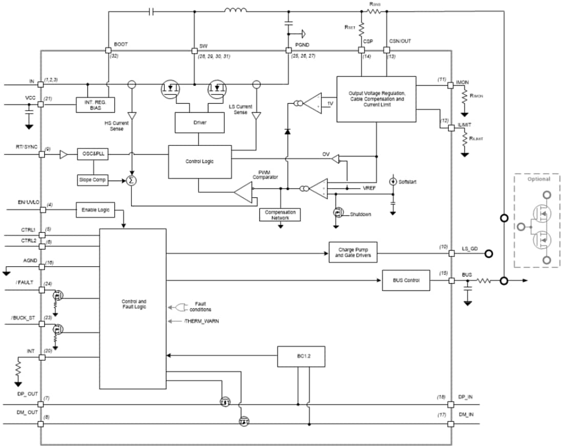Schéma de principe - Texas Instruments Convertisseur Buck synchrone TPS25846-Q1