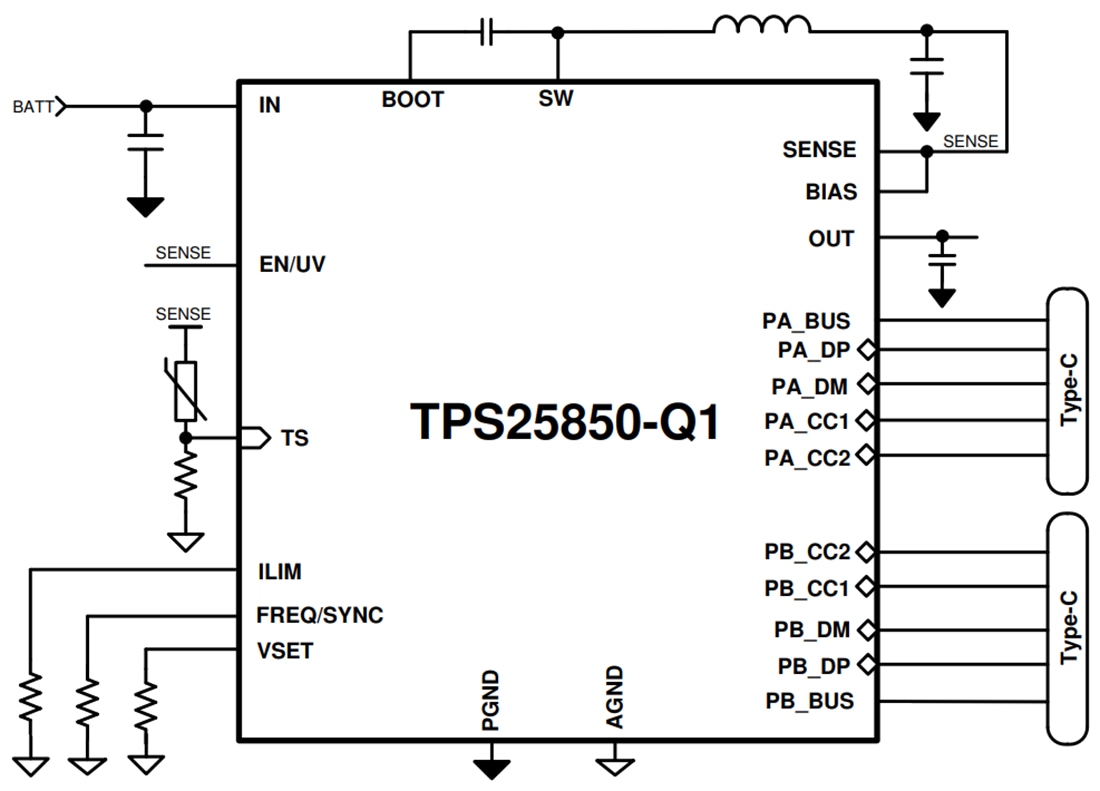 Schéma - Texas Instruments Solution de port de charge USB intégré TPS258x-Q1
