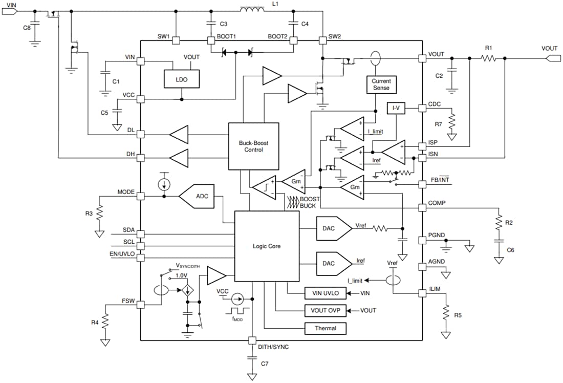 Schéma de principe - Texas Instruments Convertisseur Buck-Boost TPS55288/TPS55288-Q1