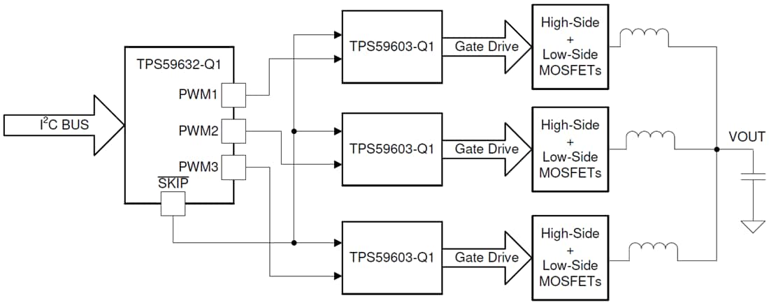 Schéma du circuit d'application - Texas Instruments Contrôleur abaisseur sans pilote TPS59632-Q1
