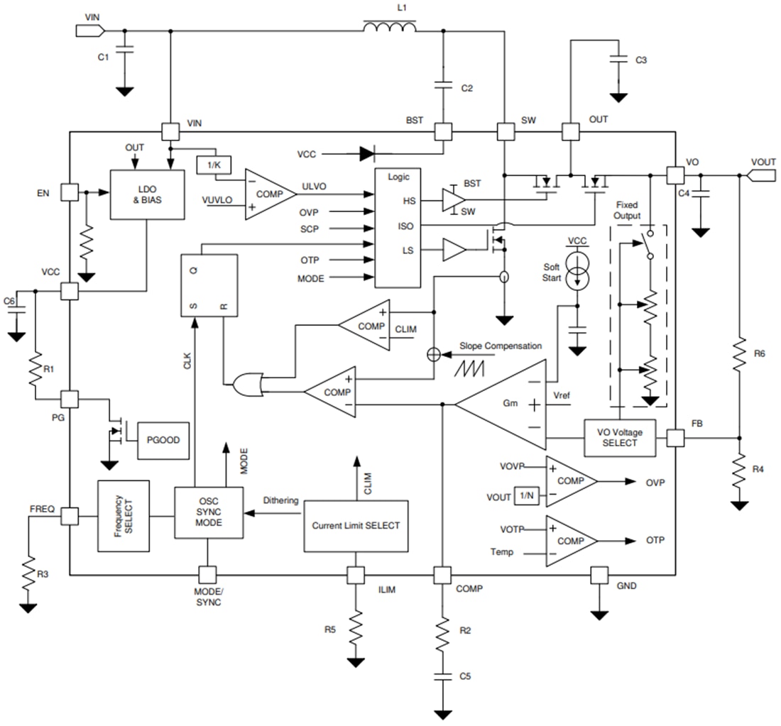 Schéma de principe - Texas Instruments Convertisseur Boost synchrone TPS61378-Q1