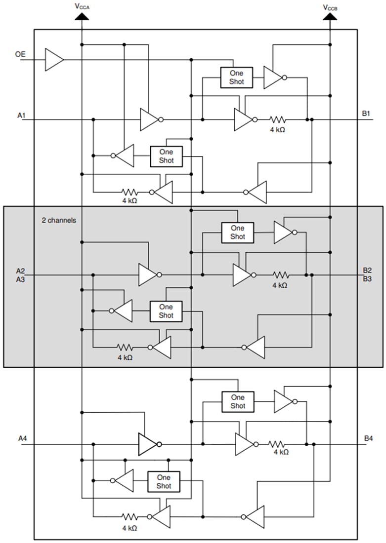 Schéma de principe - Texas Instruments Décalage de niveau de tension bidirectionnel 4 bits TXB0104