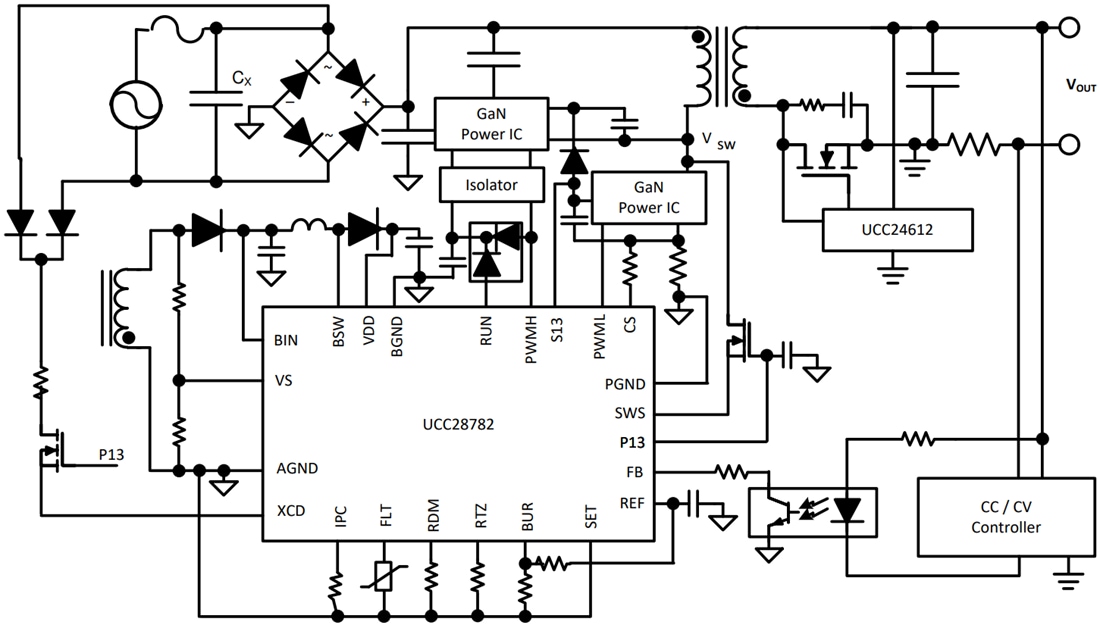 Schéma - Texas Instruments Contrôleurs Flyback à limitation active (ACF) UCC28782