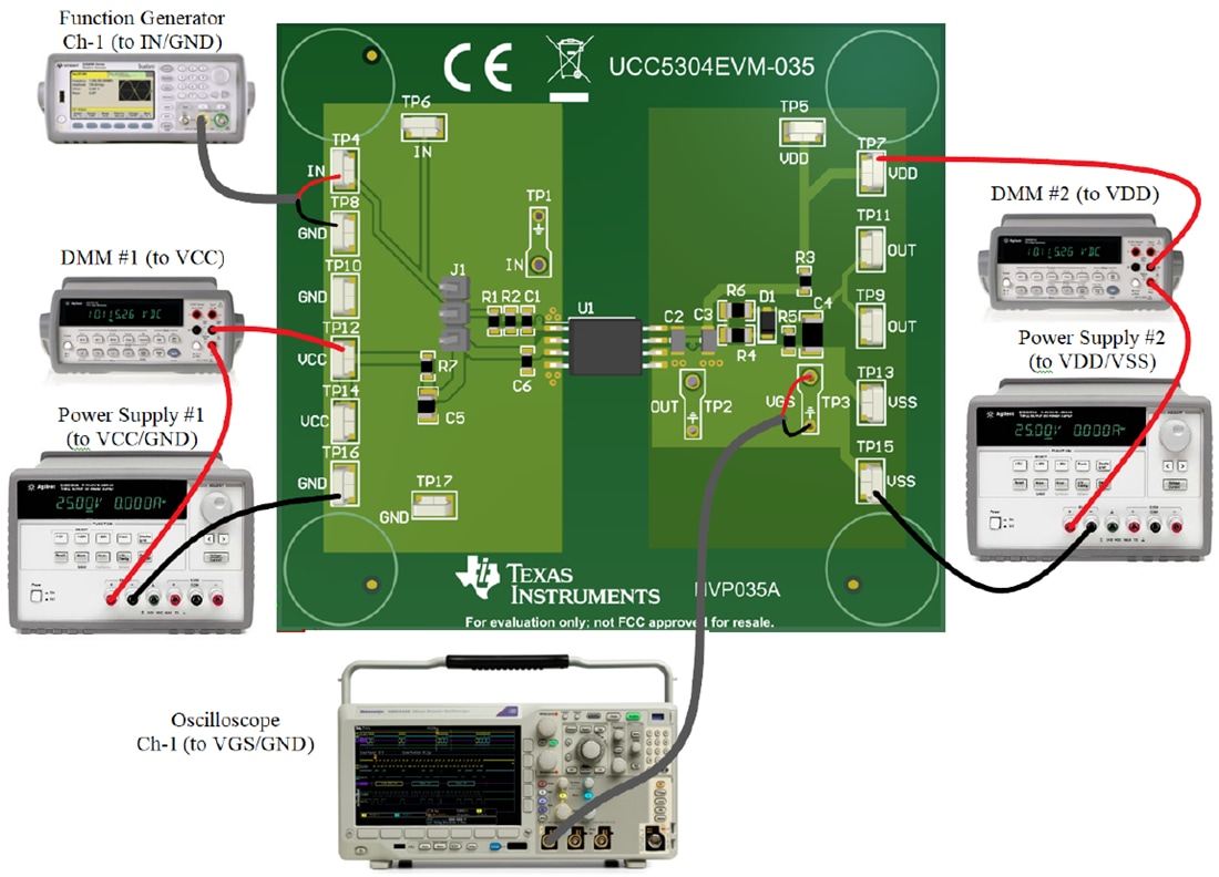 Graphique - Texas Instruments Module d'évaluation de pilote de grille UCC5304EVM-035
