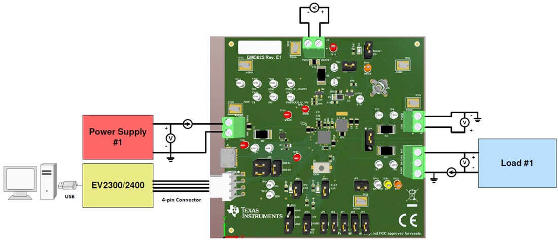 Graphique - Texas Instruments Module d'évaluation de chargeur de batterie bq25611DEVM