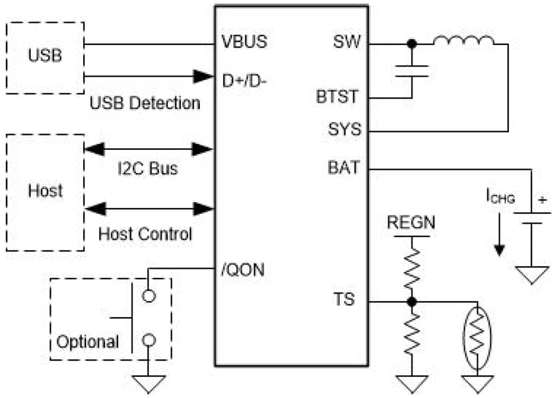Schéma du circuit d'application - Texas Instruments Chargeur de batterie Buck 3,0 A bq25611D