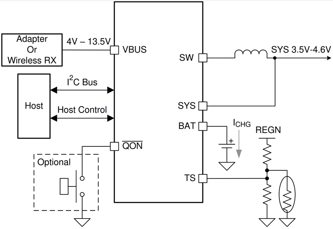 Schéma du circuit d'application - Texas Instruments Chargeur de batterie contrôlé I2C bq25618E/bq25619E