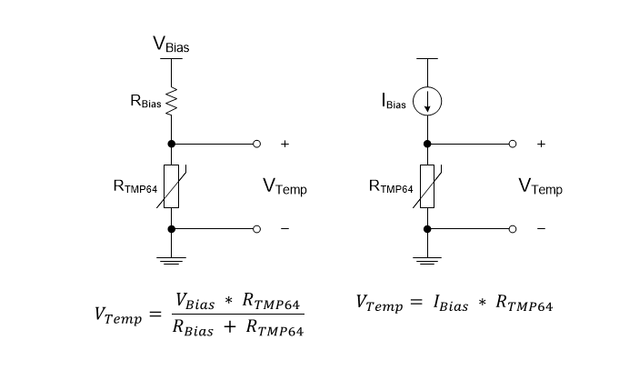 Schéma de principe - Texas Instruments Thermistances linéaires au silicium TMP64/TMP64-Q1