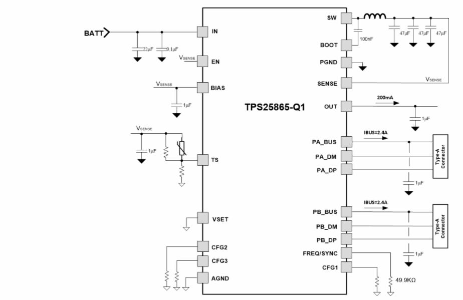 Schéma du circuit d'application - Texas Instruments Contrôleurs de ports de chargement USB Type-A TPS2586x-Q1
