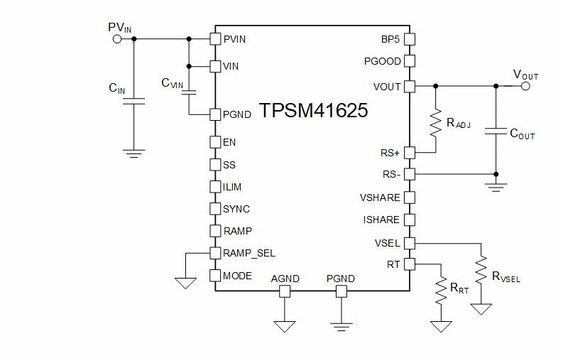 Schéma - Texas Instruments Module d'alimentation empilable TPSM41625