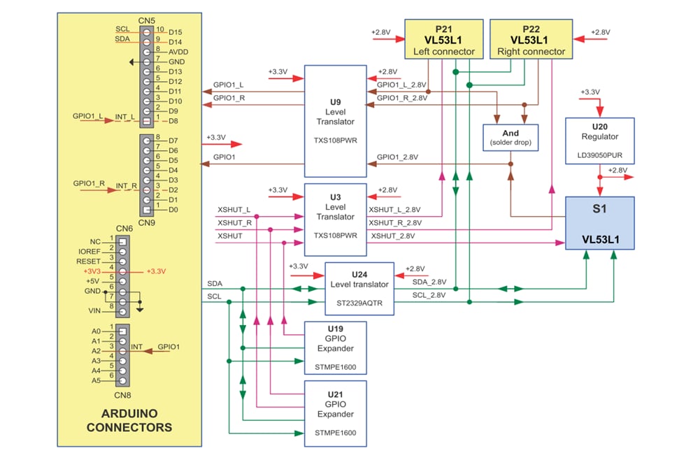 Schéma de principe - STMicroelectronics Carte d'extension X-NUCLEO-53L1A2