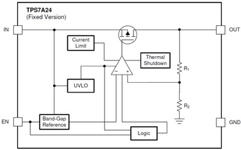 Schéma de principe - Texas Instruments Régulateur de tension linéaire à faible chute de tension (LDO) TPS7A24