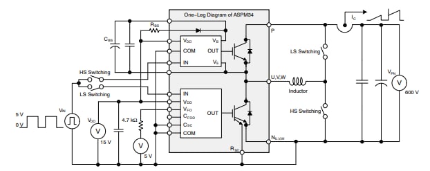 Circuit de localisation - onsemi Module d'alimentation intelligent NFVA22512NP2T