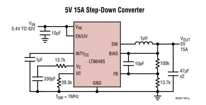 Analog Devices Inc. Régulateurs Silent Switcher®2 LT8648S
