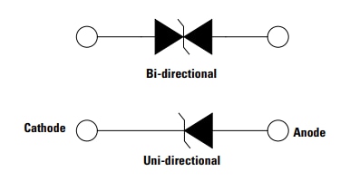 Schéma de principe - Littelfuse Diodes TVS 400 W SZ1SMA