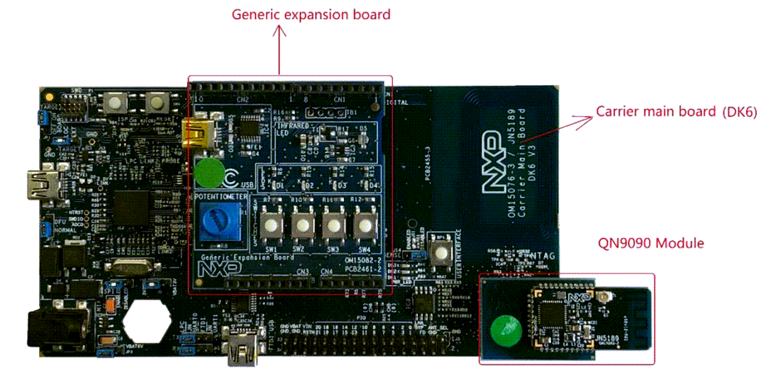 Circuit de localisation - NXP Semiconductors Kit de développement QN9090DK (QN9090-DK006)