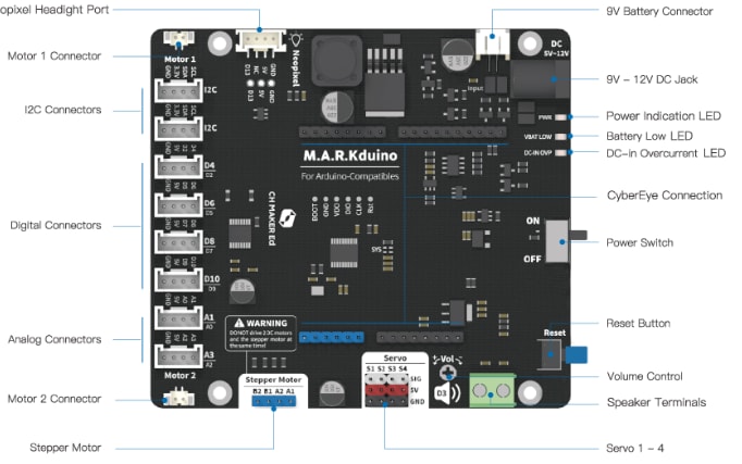 Seeed Studio MARK (Make A Robot Kit : kit de fabrication de robot)