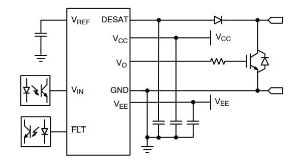 Schéma du circuit d'application - onsemi Commandes de grilles IGBT NCV/NCD5705B