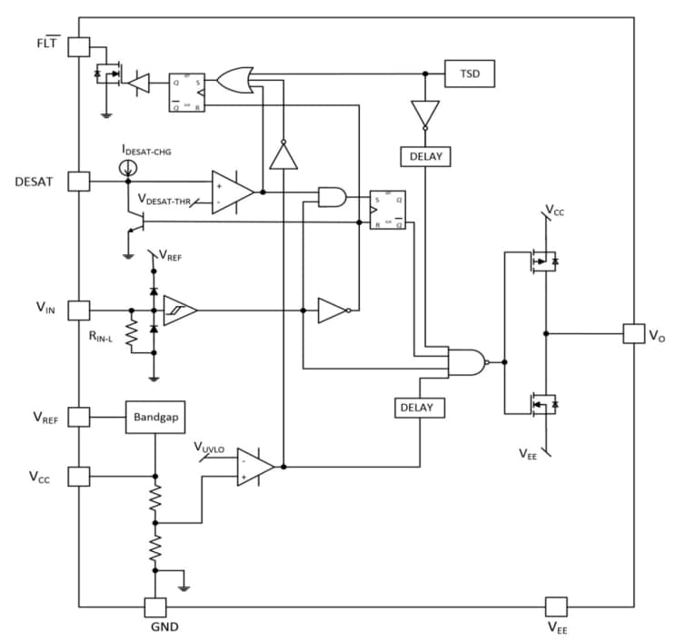 Schéma de principe - onsemi Commandes de grilles IGBT NCV/NCD5705B