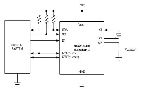 Schéma du circuit d'application - Analog Devices Inc. Horloge temps réel MAX31341C