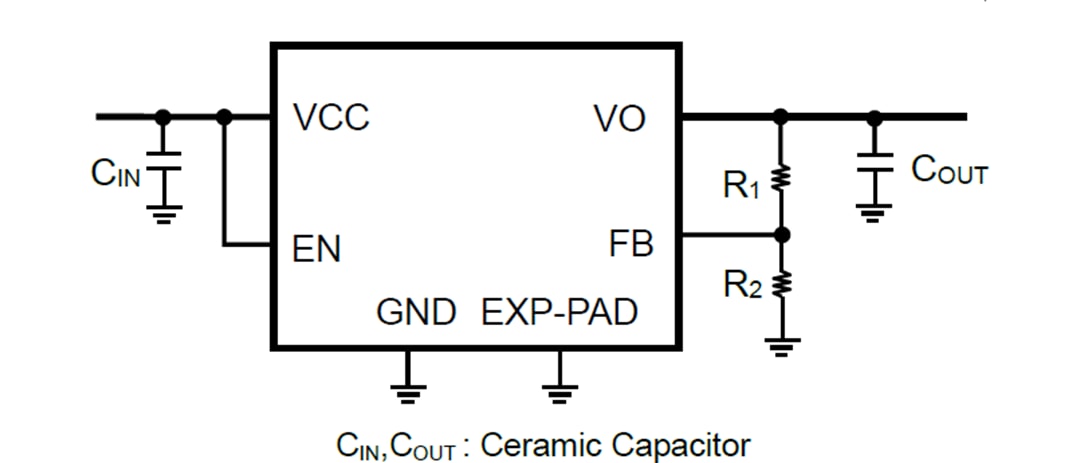 Schéma du circuit d'application - ROHM Semiconductor LDO à sortie variable automobile BD00IA5MHFV-M