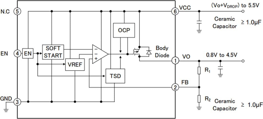 Schéma de principe - ROHM Semiconductor LDO à sortie variable automobile BD00IA5MHFV-M