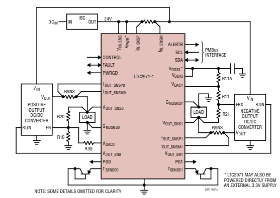 Schéma du circuit d'application - Analog Devices Inc. Gestionnaires de systèmes d'alimentation à 2 canaux LTC2971