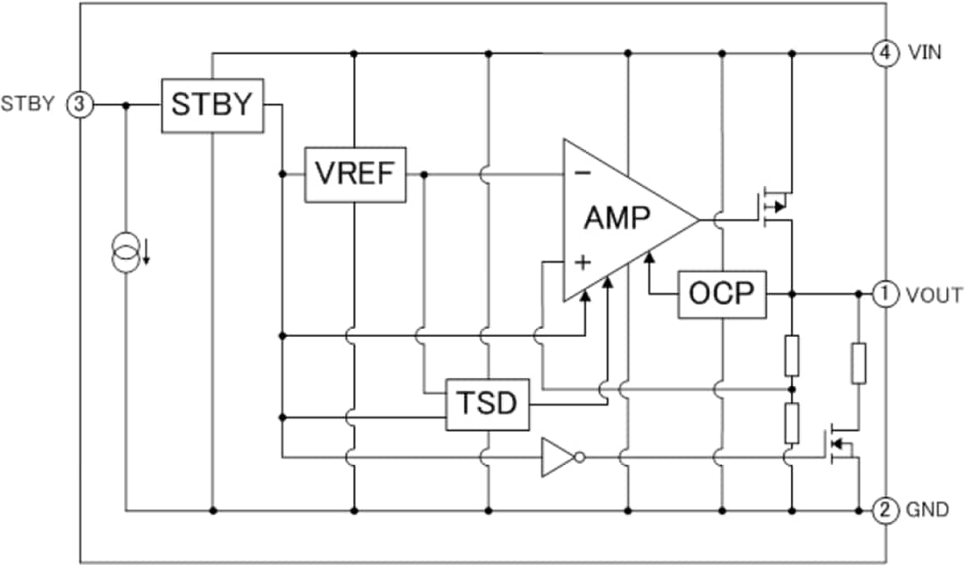 Schéma de principe - ROHM Semiconductor Régulateurs LDO CMOS complets automobiles BUxxJA2MNVX-C