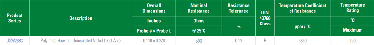 Littelfuse Sondes et ensembles RTD