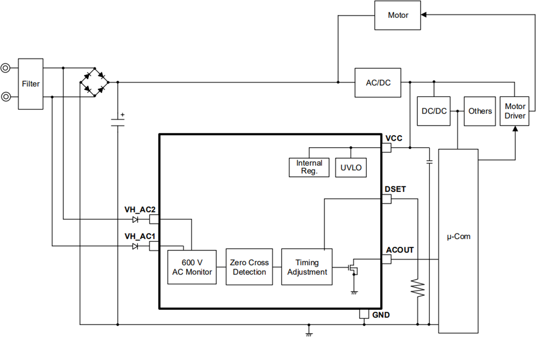 Schéma de principe - ROHM Semiconductor CI de détection de passage par zéro de tension CA BM1ZxxxFJ