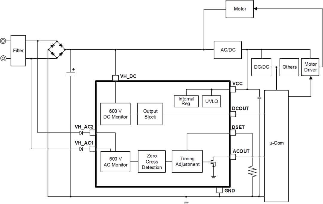 Schéma de principe - ROHM Semiconductor CI de détection de passage par zéro de tension CA BM1ZxxxFJ