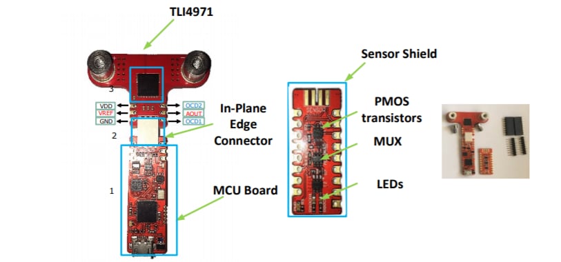 Infineon Technologies Kit d'évaluation TLI4971MS2GOTOBO1