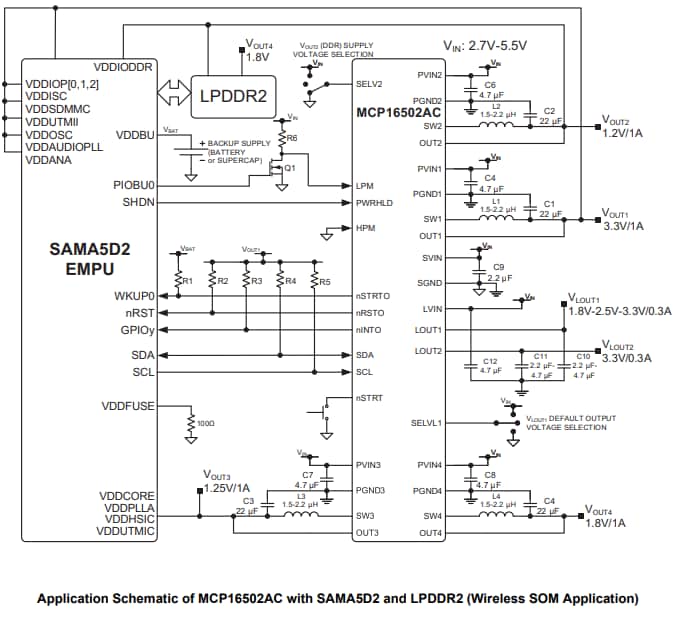Schéma du circuit d'application - Microchip Technology PMIC hautes performances MCP16502