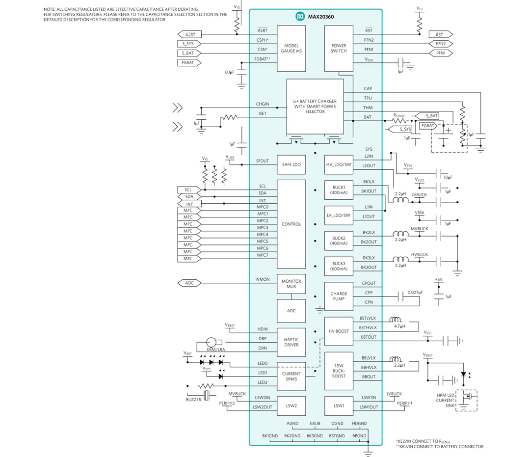 Schéma de principe - Analog Devices Inc. PMIC portable à Ultra-faible puissance MAX20360