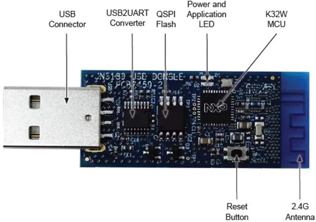 Schéma de principe - NXP Semiconductors Clé électronique USB K32W (OM15080-K32W)