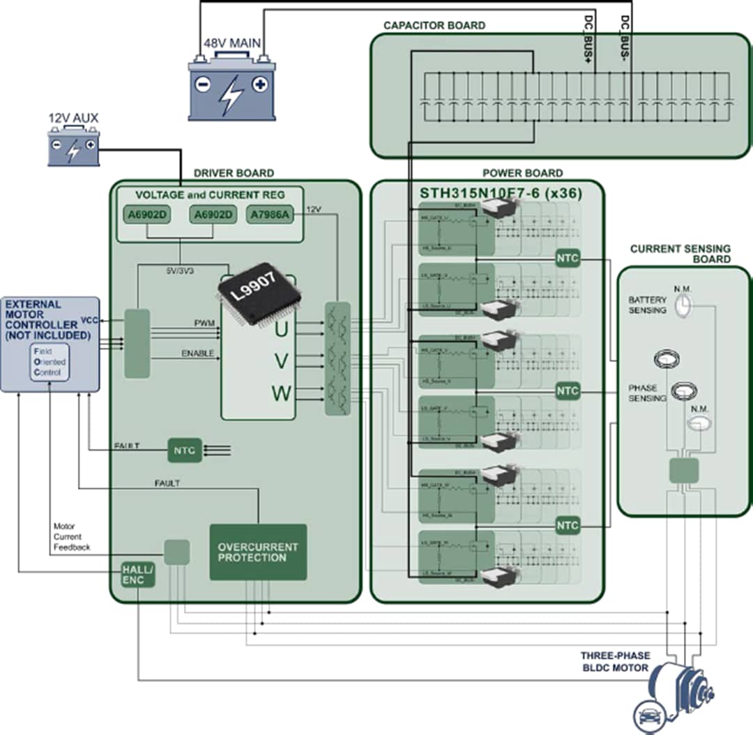 STMicroelectronics Kit d'évaluation STEVAL-TTM001V1